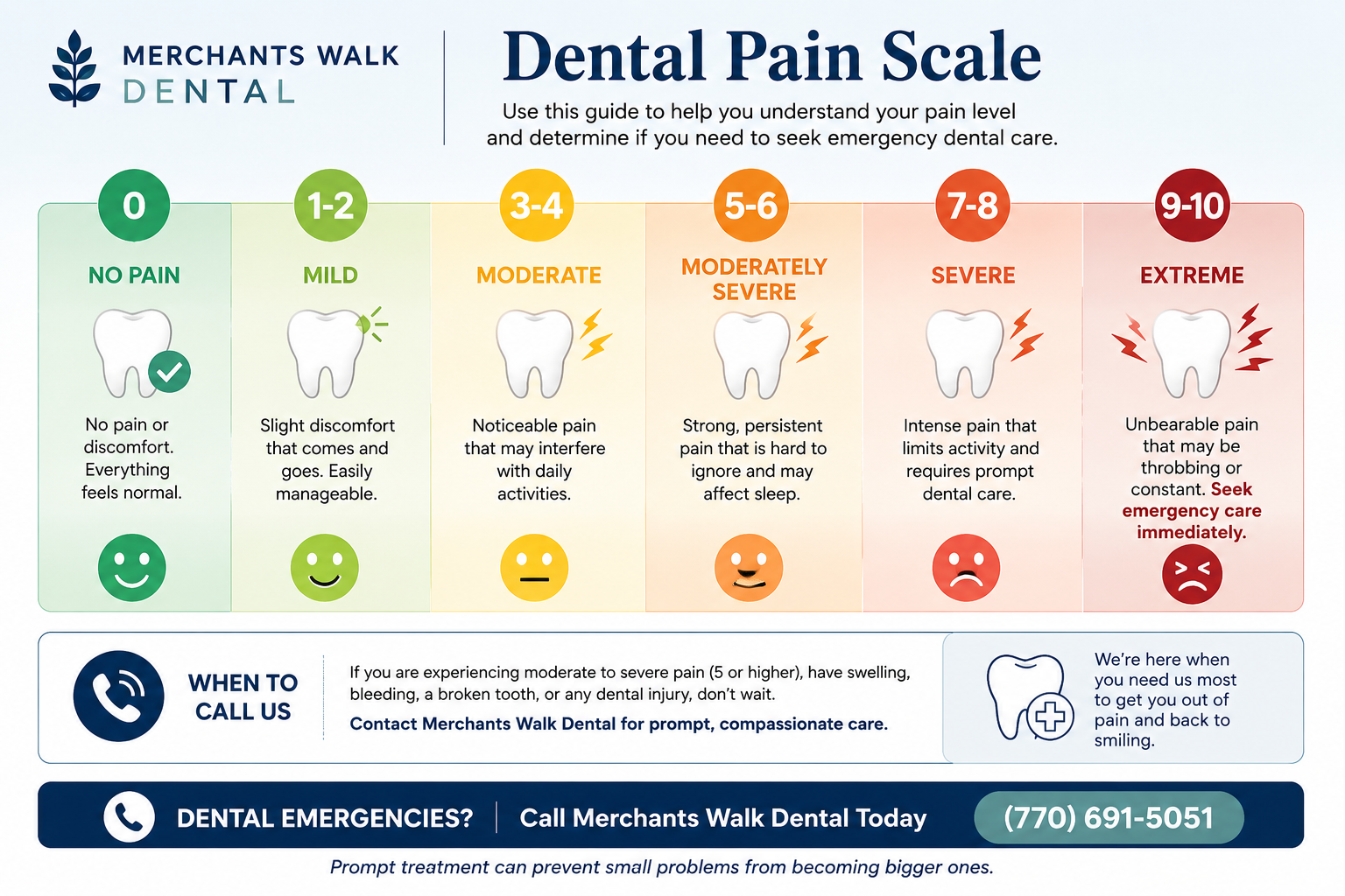 Merchant's Walk Dental Pain Scale — use this guide to understand your pain level and determine if you need emergency dental care